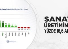 SANAYİ ÜRETİMİNDE YÜZDE 16,6 ARTIŞ